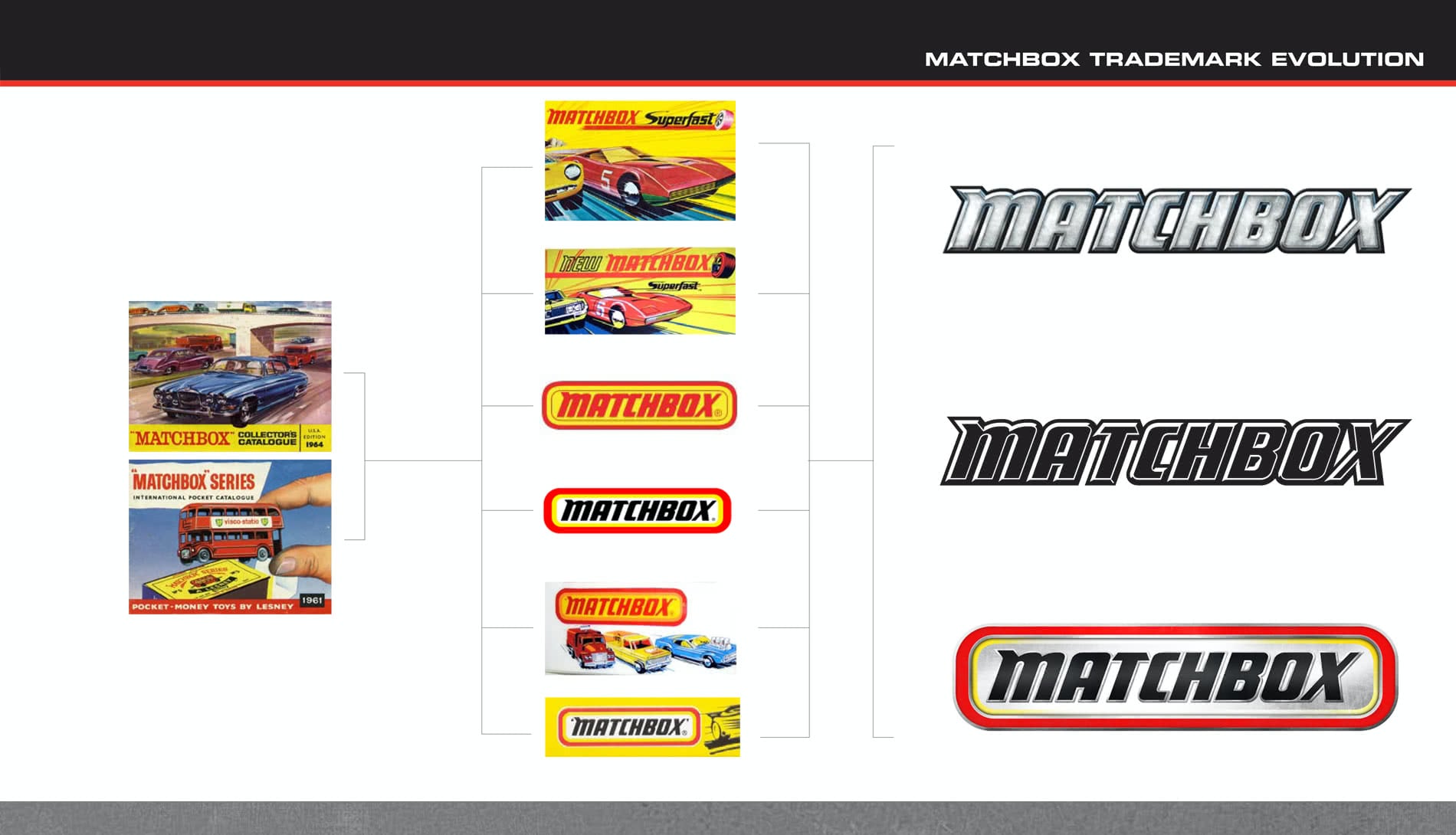 mattel-logo-branding-design-6